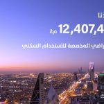 أعلنت أمانة منطقة الرياض، اعتماد مخططات سكنية جديدة بمساحة إجمالية تبلغ أكثر من