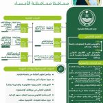 من هو الأمير سعود بن طلال بن بدر محافظ محافظة الأحساء؟