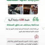 إدارات المرور تضبط 438 دراجة آلية مخالفة بمختلف مناطق المملكة خلال تتفيذ الحملة