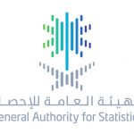 وفقا لتقديرات الهيئة العامة للإحصاء،انخفاض السكان غير السعوديين بنسبة 8.6 في الم