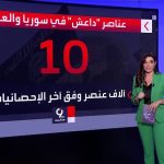 فيديو: التاسعة هذا المساء | تقرير أممي: عدد مقاتلي داعش بين سوريا والعراق وصل إلى 10 آلاف مقاتل