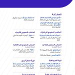 إنجازات المملكة العربية السعودية الدولية خلال شهر يوليو 2022.