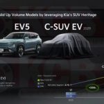 تواصل كيا تعزيز طموحاتها في أوروبا بإطلاق SUV كهربائية جديدة من الفئة C بحلول 2029، تستهدف المنافسة بقوة في أكثر القطاعا