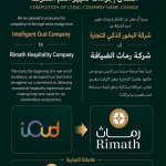 شركة  تعلن اكتمال إجراءات تغيير اسمها إلى 

.. الاسم السابق: البخور الذكي
.. الاسم