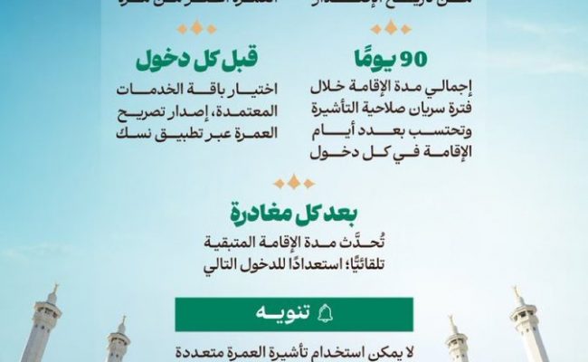وزارة الحج و العمرة:

تأشيرة العمرة متعددة الدخول تتيح لك زيارة المملكة أكثر من